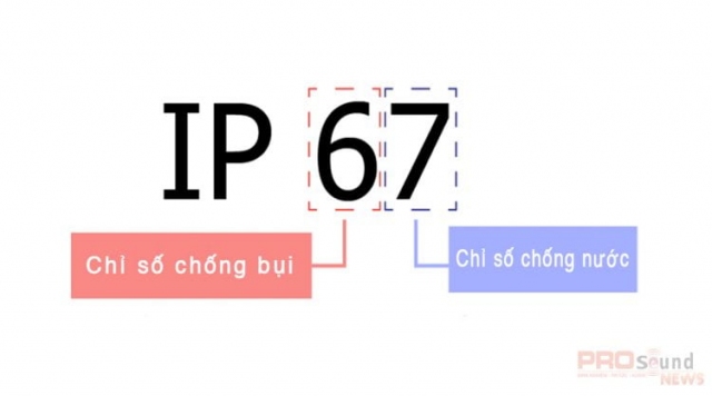 Các tiêu chuẩn chống chịu trên tai nghe mà bạn cần biết