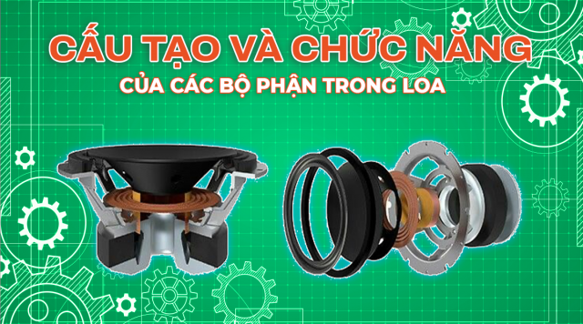 Chi tiết cấu tạo và chức năng của từng bộ phận trong loa karaoke