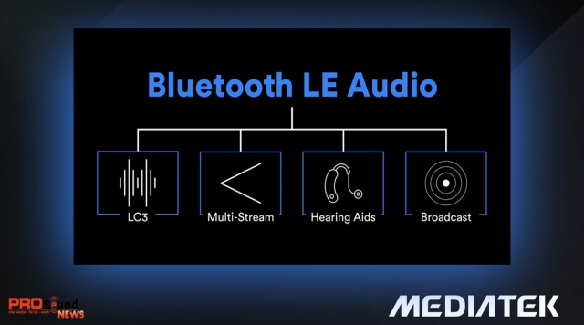 MediaTek ra mắt Chipset thông minh Flagship Dimensity 9200