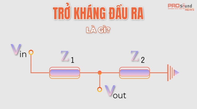 Trở kháng đầu ra là gì?