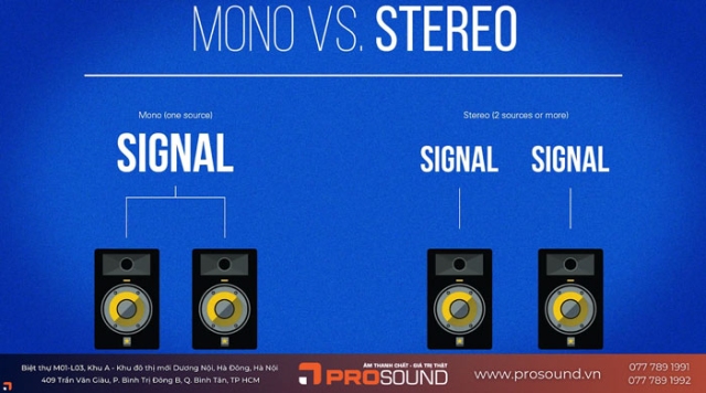 Stereo là gì? Âm thanh Stereo là gì?