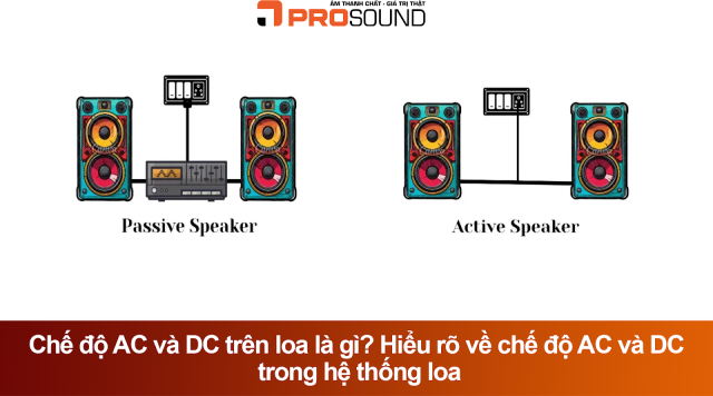 Chế độ AC và DC trên loa là gì?