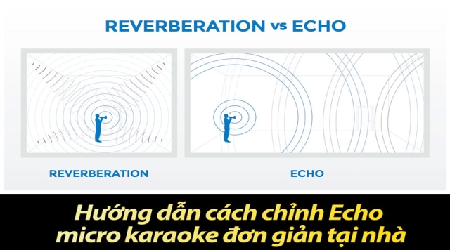 Hướng dẫn cách chỉnh Echo micro karaoke đơn giản tại nhà
