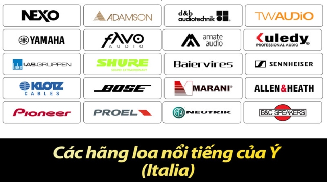 Các thương hiệu loa Pro Audio nổi tiếng của Ý: Chất lượng châu Âu trên sân khấu toàn cầu