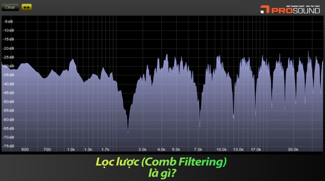 Lọc lược (Comb Filtering) là gì?