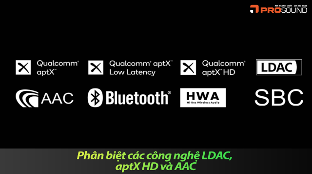 Phân biệt các công nghệ LDAC, aptX HD và AAC