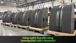 Công nghệ ống dẫn sóng (waveguide) của L-Acoustics