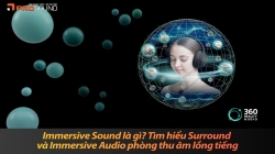 Immersive Sound là gì? Tìm hiểu Surround và Immersive Audio phòng thu âm lồng tiếng