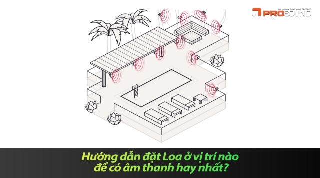 Hướng dẫn đặt Loa ở vị trí nào để có âm thanh hay nhất?