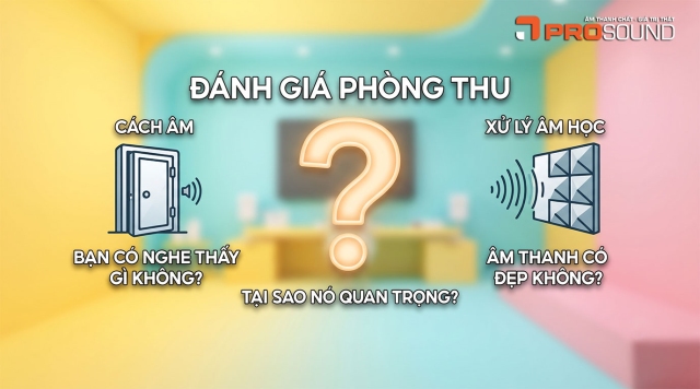 Cách đánh giá độ cách âm và xử lý âm học phòng thu âm
