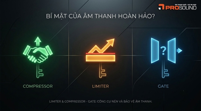 Limiter & Compressor - Gate công cụ nén và bảo vệ âm thanh