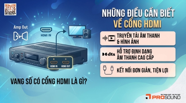 Vang số có cổng HDMI là gì? Những điều cần biết về cổng HDMI