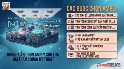 Hướng dẫn chọn amply cho loa âm trần chuẩn kỹ thuật