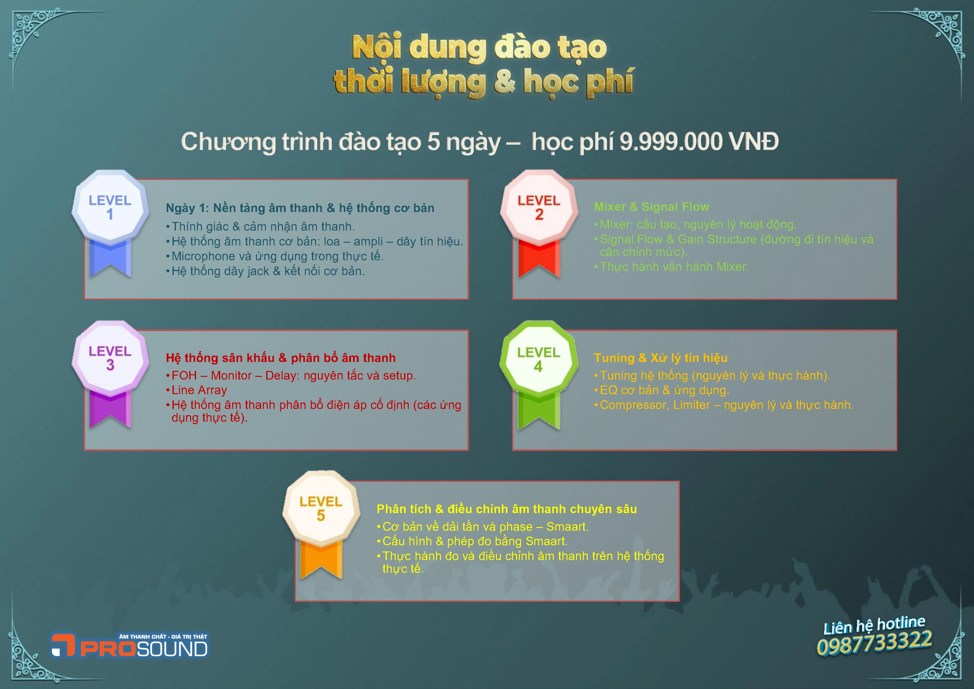 Khóa Học Kỹ Thuật Viên Âm Thanh Chuyên Nghiệp
