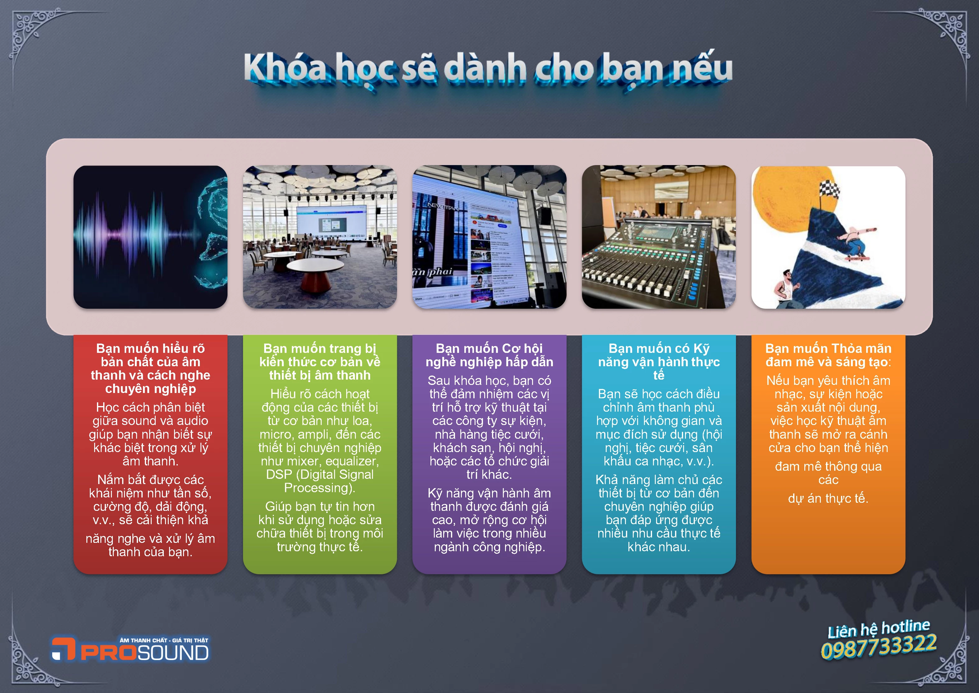 Khóa Học Kỹ Thuật Viên Âm Thanh Chuyên Nghiệp