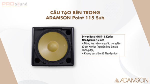 cấu tạo bên trong sub adamson point 115