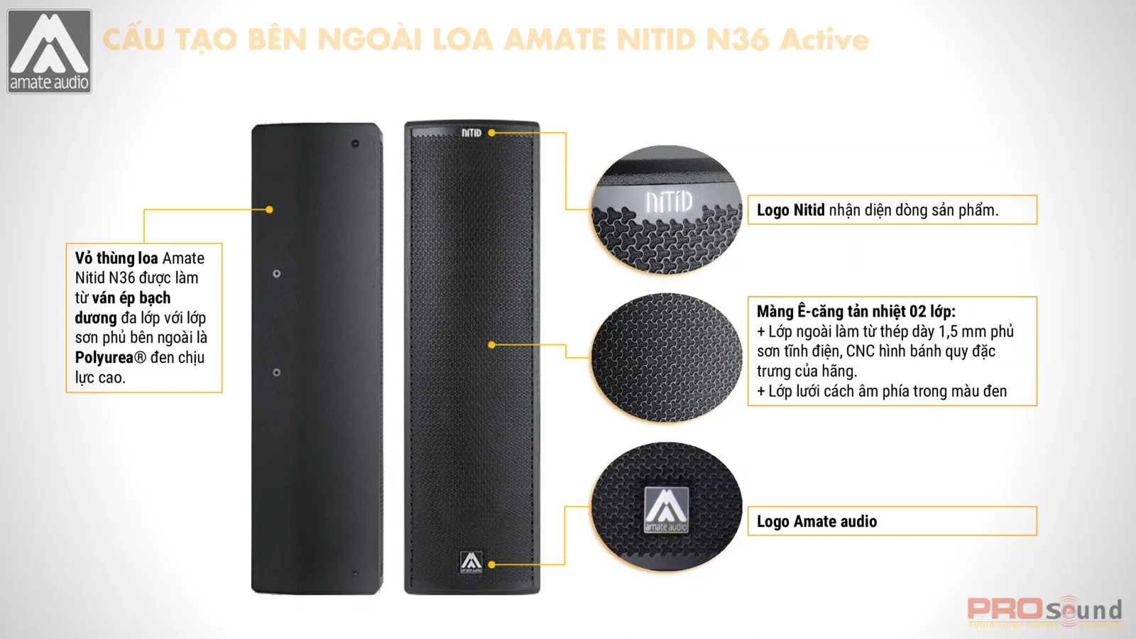 Cấu tạo bên ngoài loa AMATE Nitid N36 Active