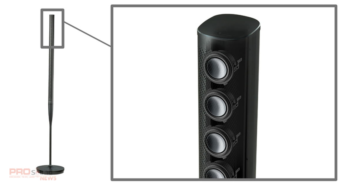 Harman Kardon