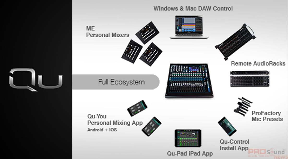 mixer chuyên dụng