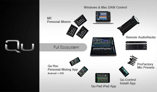 Bàn Mixer Allen & Heath QU16