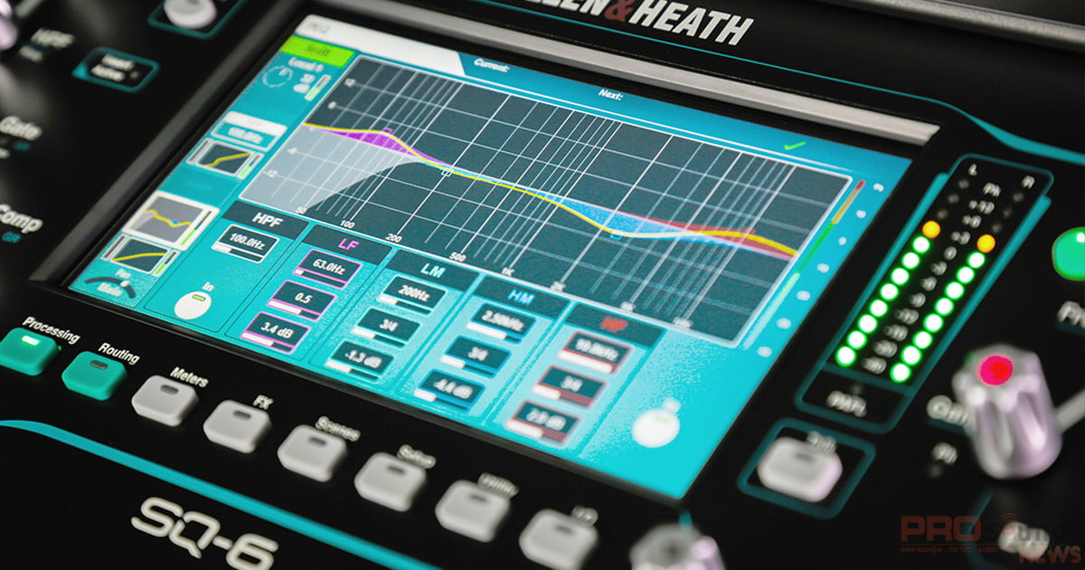 mixer sở hữu nhiều chức năng thông minh