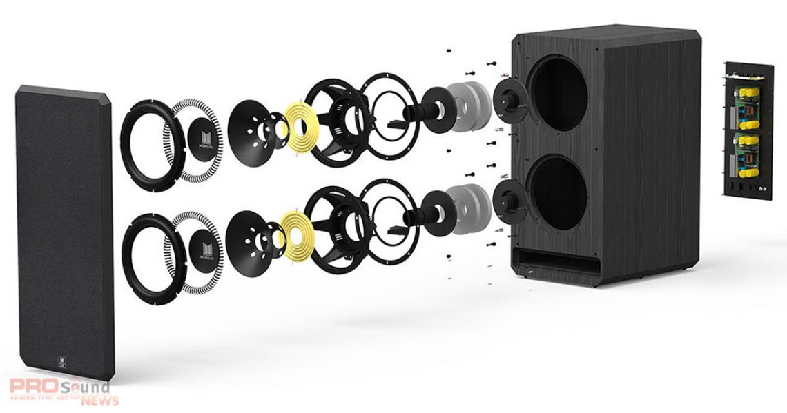 cấu tạo Monoprice M-210 và M-212