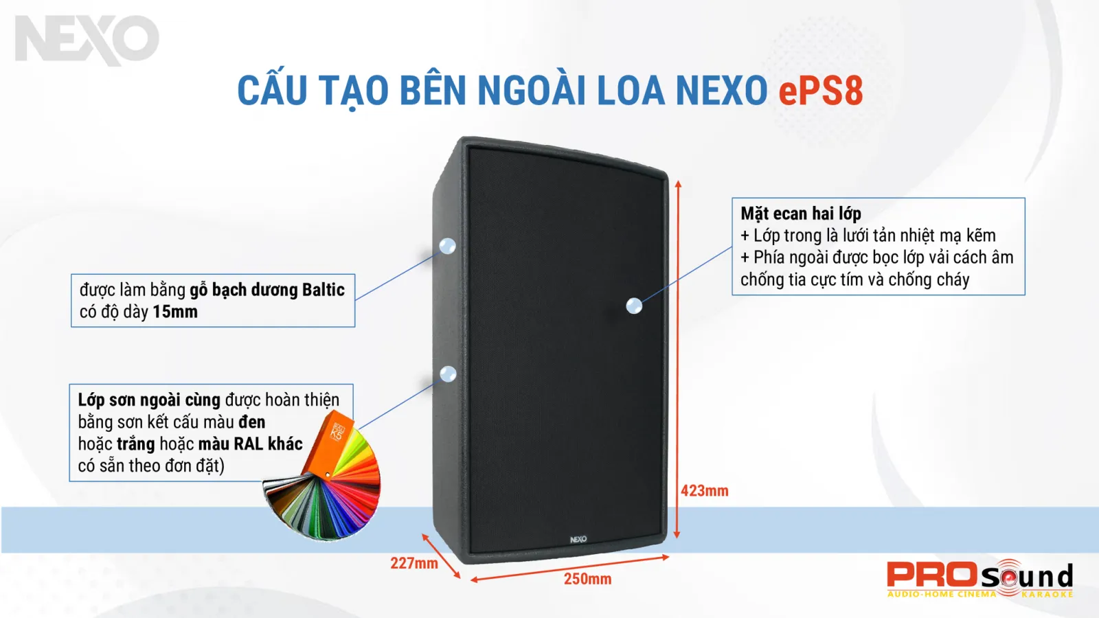 cấu tạo loa nexo eps8