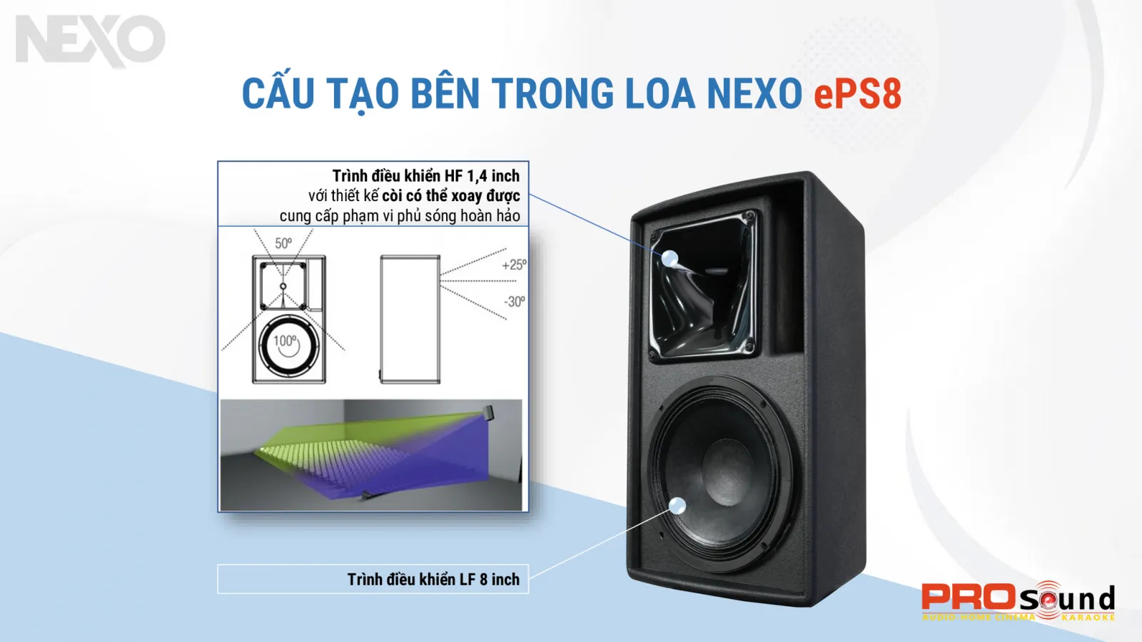 bên trong loa nexo eps8
