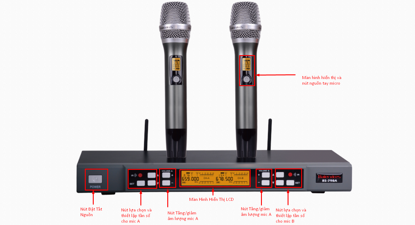 BS790A