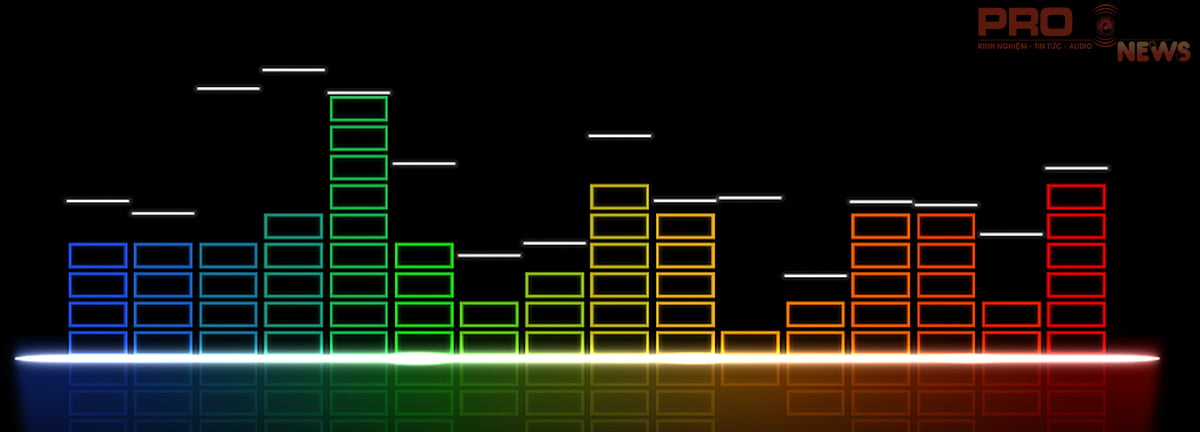 Vậy thì “lossless” và “lossy” là gì? Đầu tiên chúng ta cần tìm hiểu về thủ thuật “nén” tập tin.