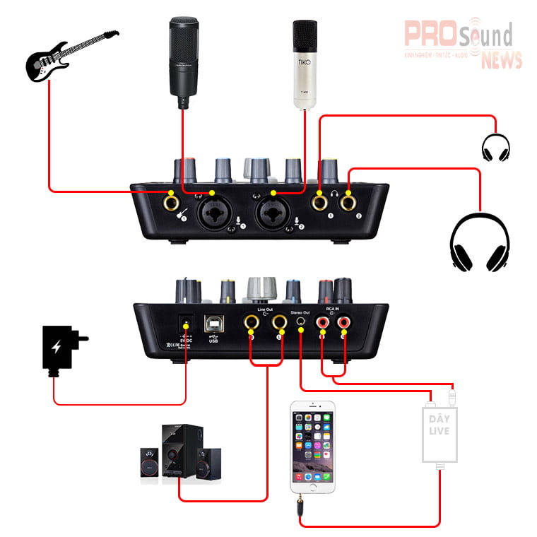 Hướng dẫn kết nối mic thu âm với điện thoại để Livestream, thu âm