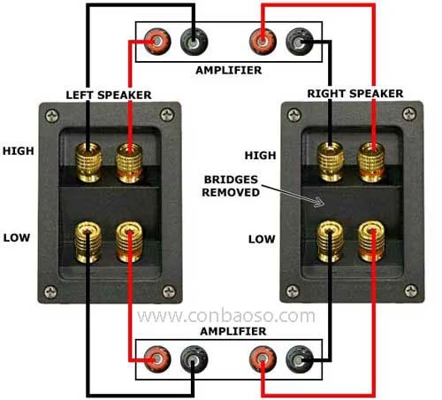 Điện trở trong kết nối song song và nối tiếp