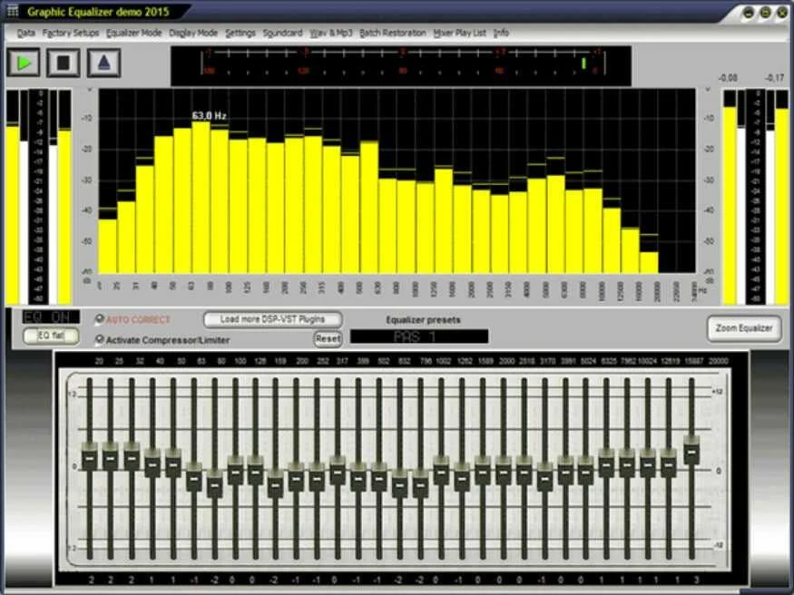 Các loại Equalizer hiện nay