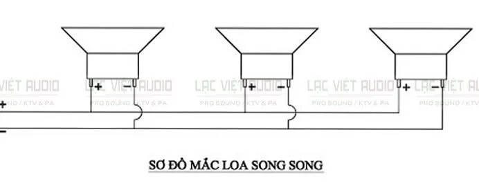 Cách đấu loa song song