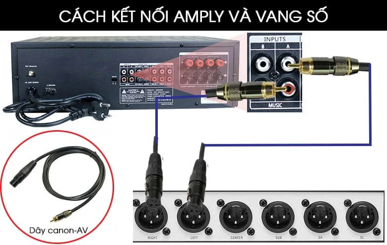 Cách kết nối vang số, vang cơ với Amply