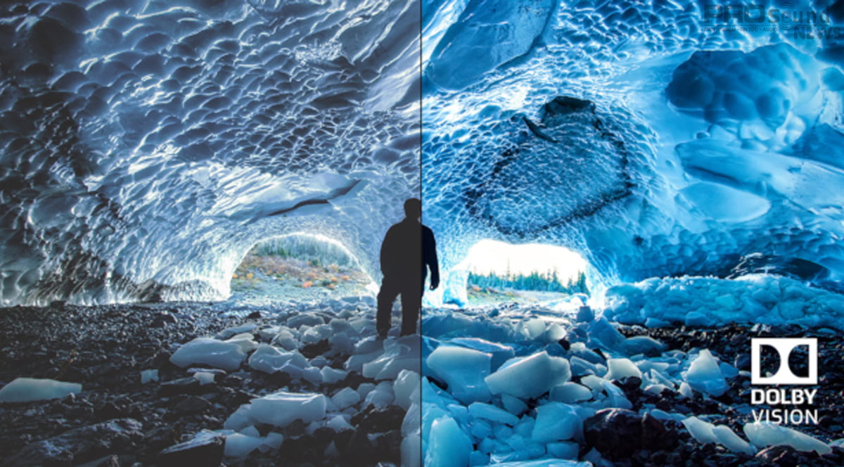 HDR có ý nghĩa gì đối với TV