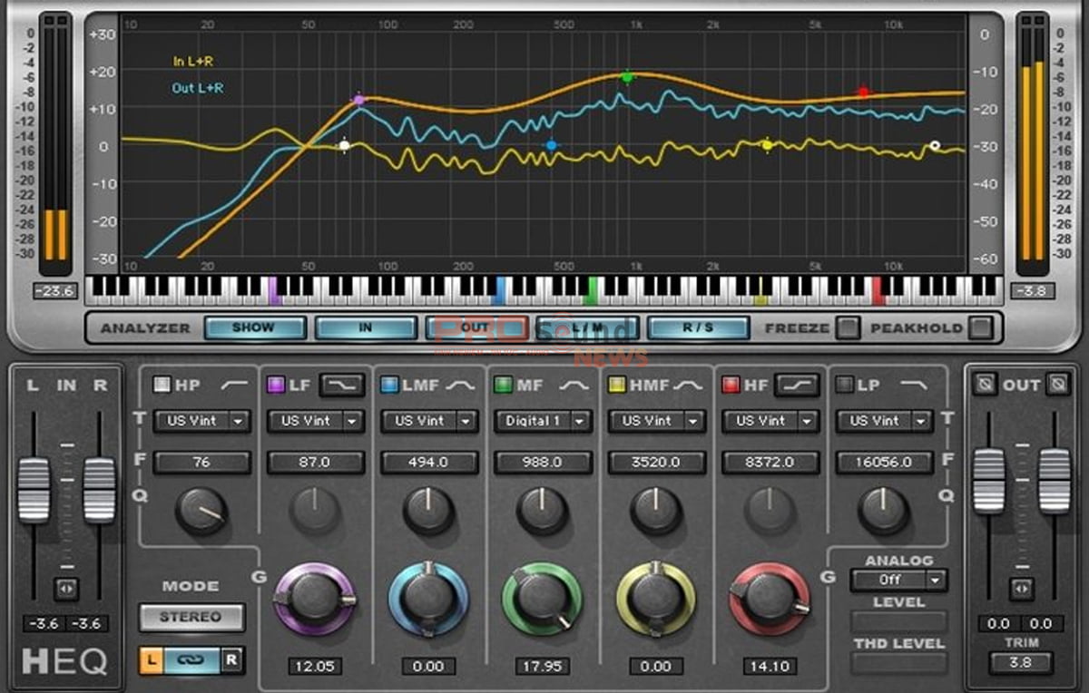 Cách điều chỉnh Equalizer