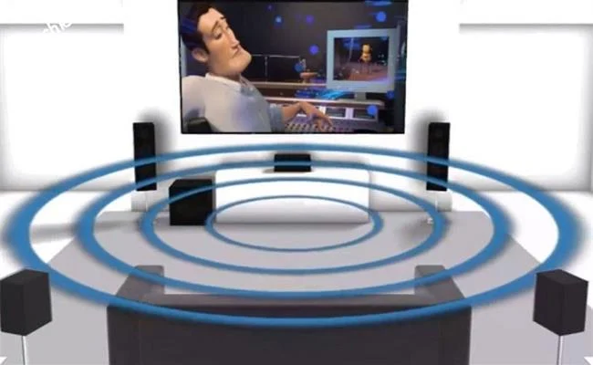 Hệ Thống Âm Thanh 5.1 Là Gì? Bố Trí Loa Như Thế Nào Hiệu Quả Nhất