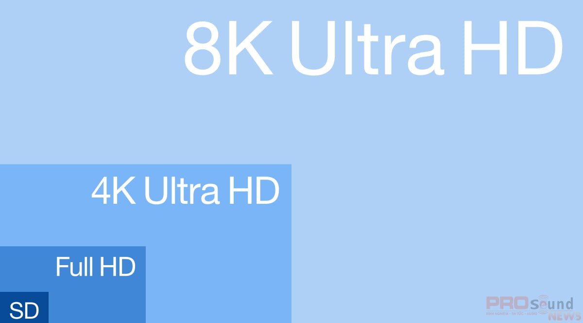 Ultra HD