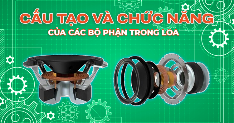 Chi tiết cấu tạo và chức năng của từng bộ phận trong loa karaoke