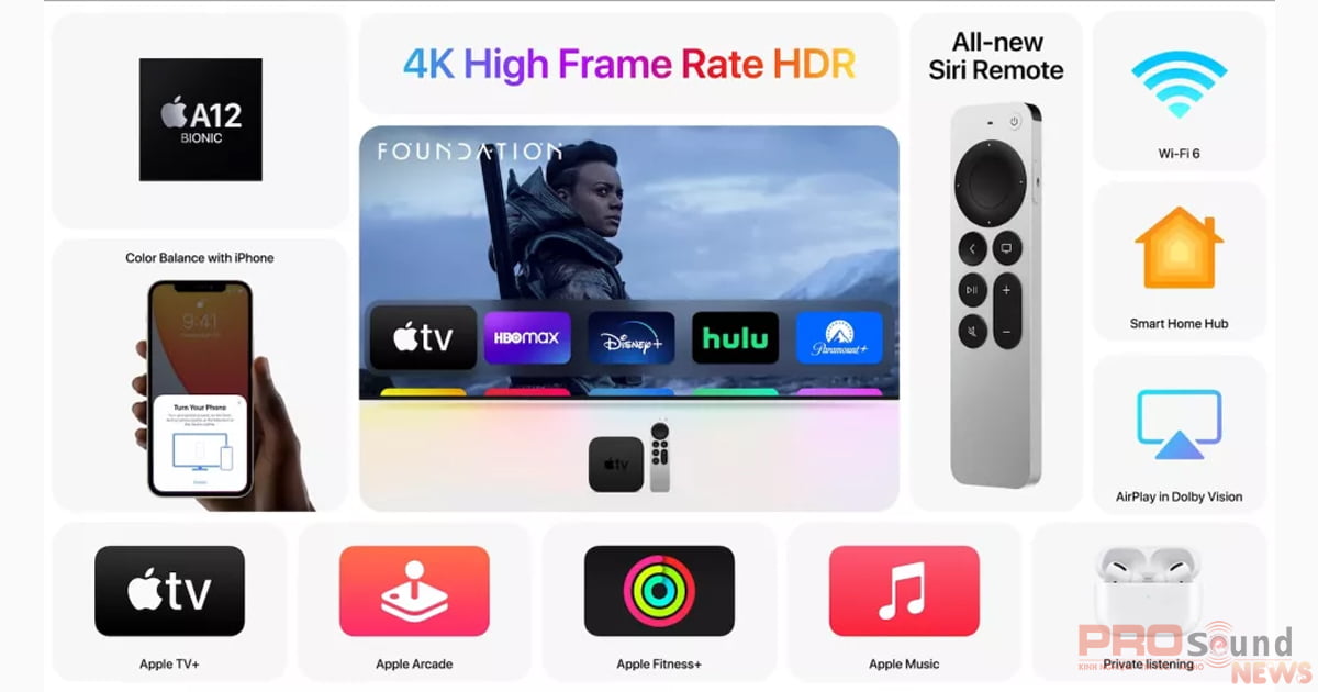 TV 4K sở hữu ứng dụng thông minh