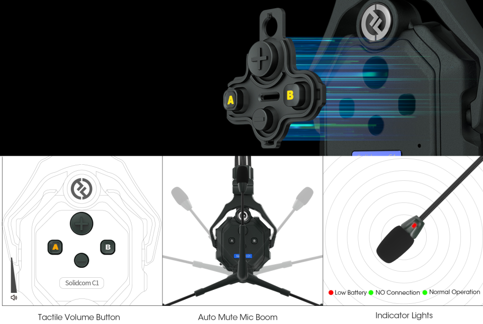 đánh giá công nghệ Solidcom C1