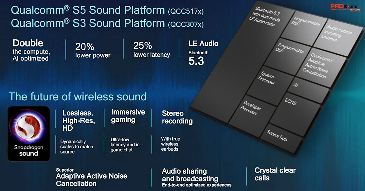 Qualcomm S5 Sound Platform