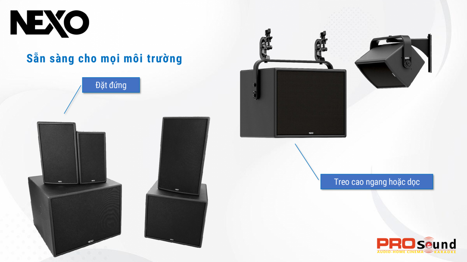 Các cách lắp đặt ePS series