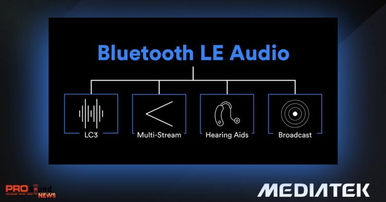 MediaTek ra mắt Chipset thông minh Flagship Dimensity 9200