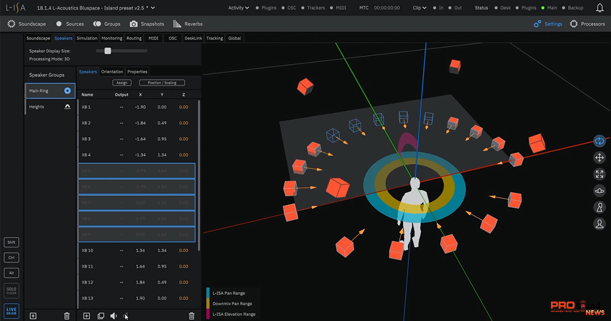 Bộ điều khiển L-ISA Controller