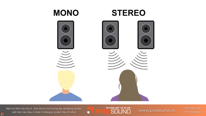 Stereo là gì? Âm thanh Stereo là gì? (Mới)